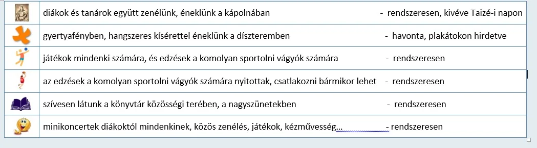 Nagyszüneti tevékenységek